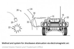 Boeing's force field patent