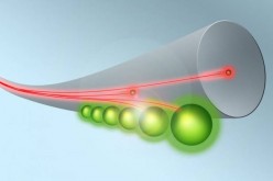 Coupled cesium atoms absorb light to slow down the speed of light