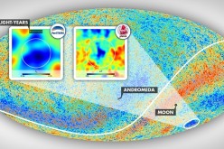 The Cold Spot area resides in the constellation Eridanus in the southern galactic hemisphere. The insets show the environment of this anomalous patch of the sky as mapped by Szapudi’s team using PS1 and WISE data and as observed in the cosmic microwave ba