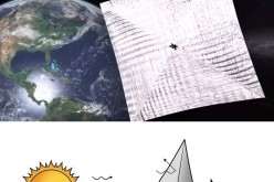 Lightsail in space (artist's concept) and how a lightsail works