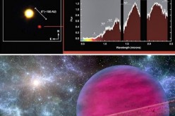 Photo of  VHS 1256b (upper left) and its spectrum. (Below) Artist's impression of the exoplanet