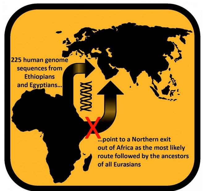 Route early humans took out of Africa