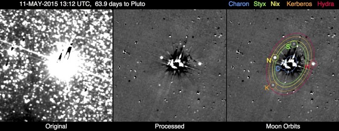 This image shows the results of the New Horizons team’s first search for potentially hazardous material around Pluto, conducted May 11-12, 2015, from a range of 47 million miles (76 million kilometers). 