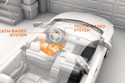 Driver Alcohol Detection System for Safety 