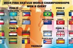 FIFA 3X3 U-18 World Championship 
