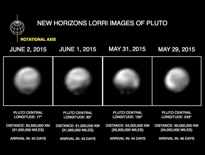 These images, taken by New Horizons’ Long Range Reconnaissance Imager (LORRI), show four different “faces” of Pluto as it rotates about its axis with a period of 6.4 days.