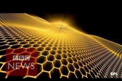 graphene light bulb