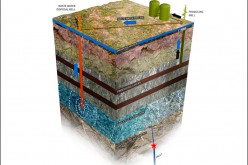  Large volumes of highly saline water injected in a deep disposal zone (the Arbuckle formation) lead to rising pore pressure which can penetrate already stressed basement faults and trigger earthquakes