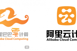 Many subscribers of AliCloud, under China's biggest Internet provider, were dismayed when they experienced service disruption that lasted for 12 hours.