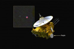 The location of the New Horizons Ralph instrument, which detected methane on Pluto, is shown. The inset is a false color image of Pluto and Charon in infrared light; pink indicates methane on Pluto’s surface.