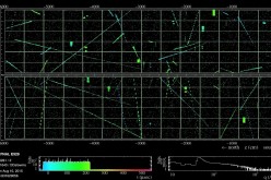 Most of the particles at the Far Detector are cosmic ray muons, which come zipping in from above and cross the detector in long straight lines. In 500 microseconds we expect around 40 such muons, all in the same picture (the colorful ones where the time a