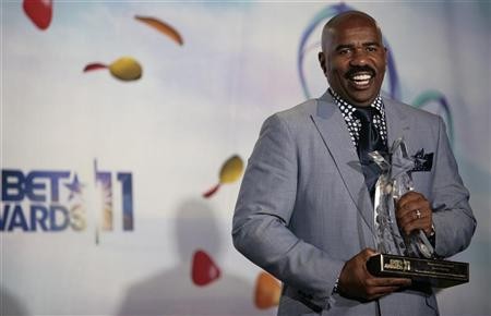 Steve Harvey was left shocked after hearing the participant’s answer in Family Feud