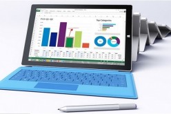 Microsoft Surface Pro 4 operates on Windows 10 and offers users a PC alternative device.