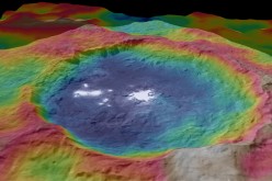 This view, made using images taken by NASA's Dawn spacecraft, is a color-coded topographic map of Occator crater on Ceres