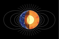 The Earth's inner core is estimated to solidify some 1 billion to 1.5 billion years ago. 