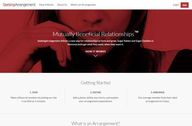 A screenshot of SeekingArrangement.com says that it is in the business of creating "Mutually Beneficial Relationships."