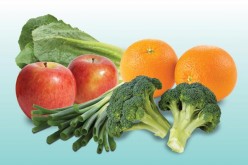Vitamin C Fruits and Vegetables