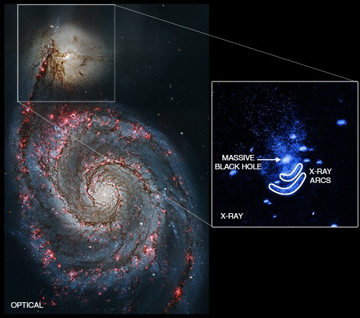 Powerful X-ray emissions were observed by NASA's Chandra X-ray Observatory from a supermassive black hole "burp".
