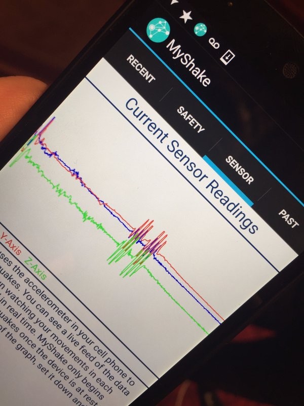 Scientists at the Berkeley-based University of California have developed a new Android app called MyShake that can help smartphones to detect earthquakes. 