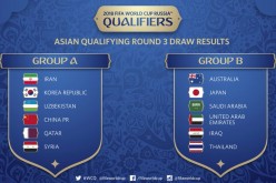 The groupings for the final round of the 2018 World Cup Asian qualifiers. China is expected to face a tough challenge in its bid for a seat in the World Cup Finals to be held next year.